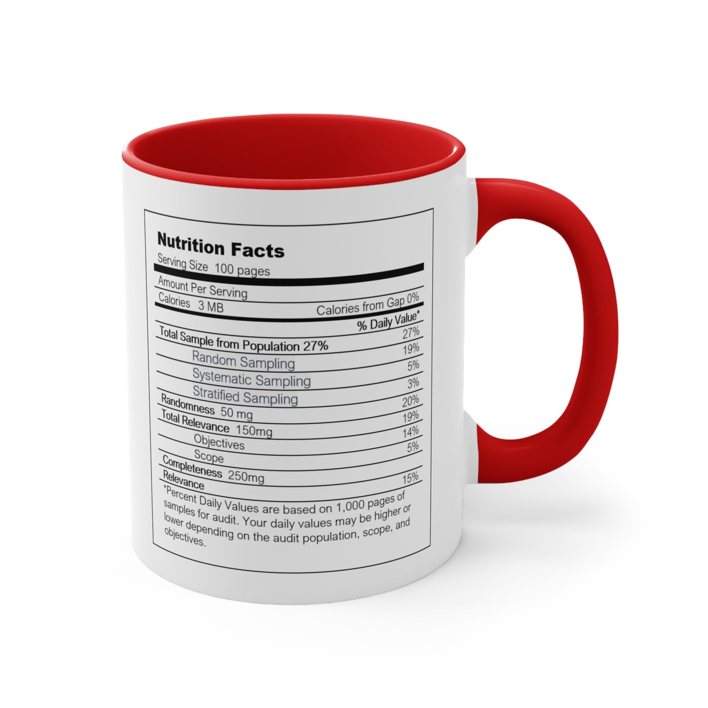 Audit Sample Soup Accent Coffee Mug (11 oz.)