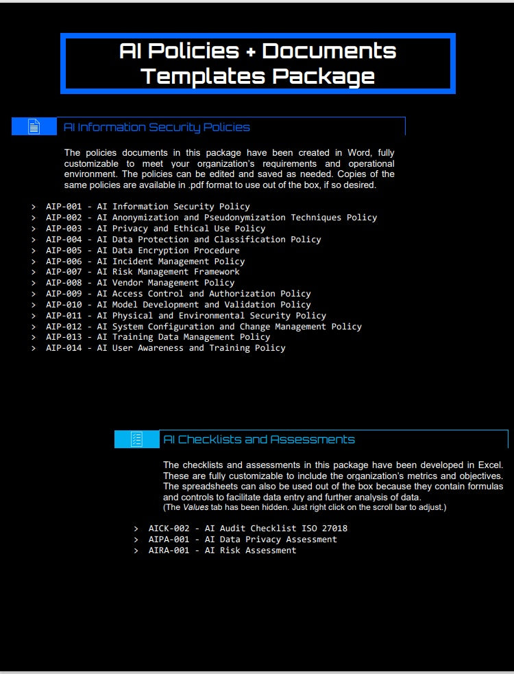 AI Policies + Documents Templates Package