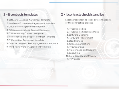 IT Document Templates Package – Contracts, Reports, Logs, Checklists & More