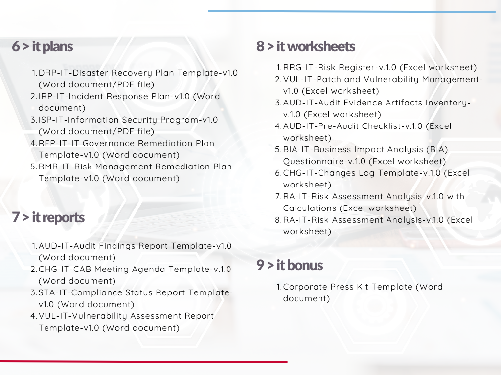 IT Document Templates Package – Contracts, Reports, Logs, Checklists & More