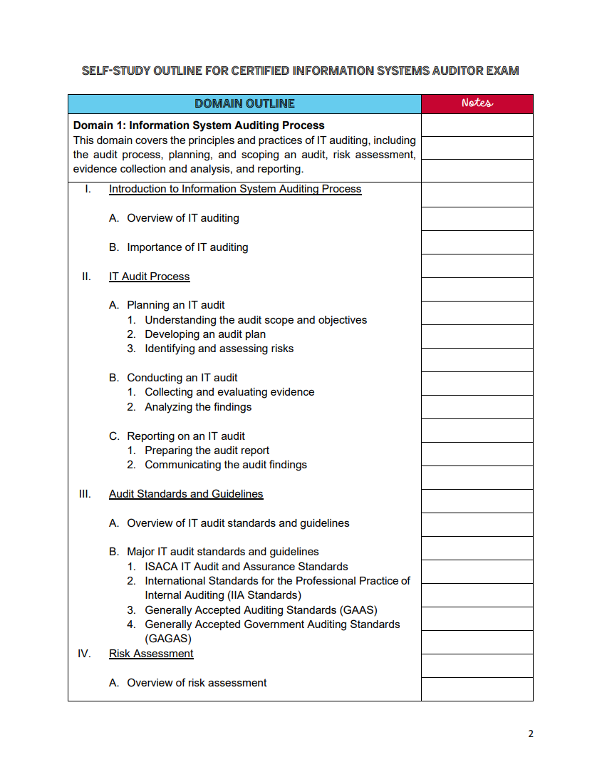 Information Systems Auditor Exam 27th Edition Outline